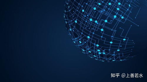 互聯(lián)網(wǎng)營(yíng)銷(xiāo)管理的八大類(lèi)型及其與信息系統(tǒng)集成服務(wù)的融合